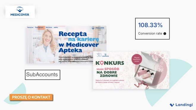 Medicover case study &ndash; article cover